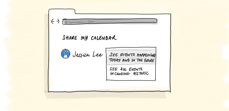 A hand drawn sketch of a speculative setting in Google calendar. 